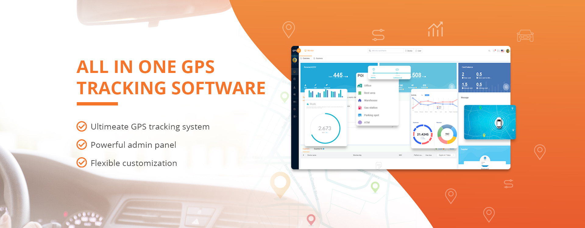 ຜູ້ຜະລິດ GPS GPS GPS ຂອງຈີນ
